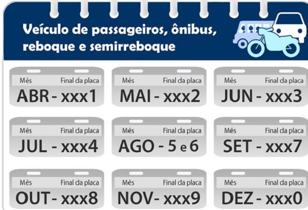 Mundo Digital: CRLV 100% OnLine