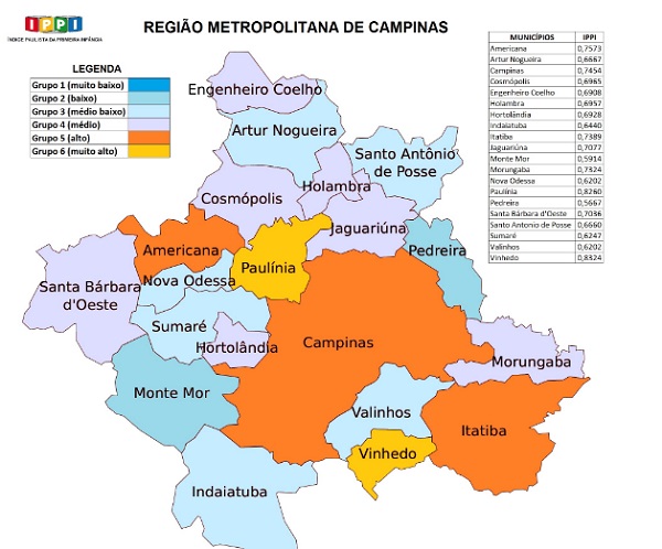 Baixa capacidade de investimentos dos Municípios da RMC