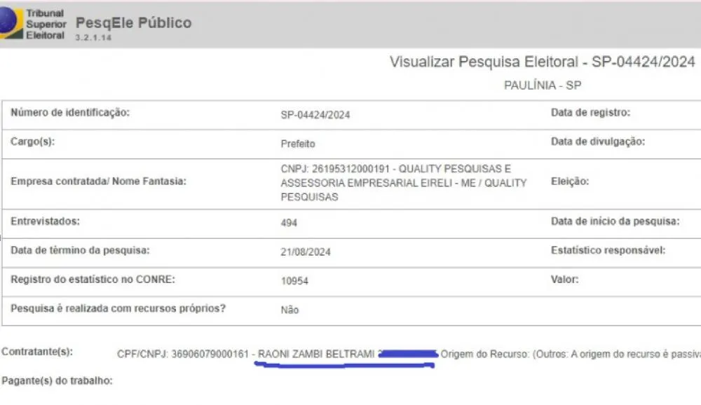  Empresa registra pesquisa eleitoral de Paulínia em meu nome de forma criminosa e fraudulenta (Coluna do Raoni)